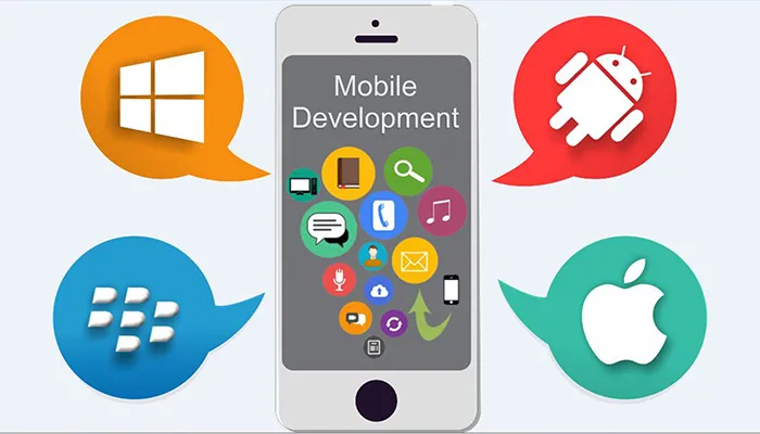 Mobile app development roadmap